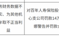 百年人寿遂宁中心支公司被罚款14万元 因业务财务数据不真实等违规