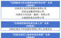 河南这些企业和个人，获全国表彰！