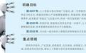 甘肃人工智能+行动方案出炉　经济社会如何“智”变