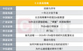 开门红能否到来？十大券商策略来了，机构普遍看好跨年行情