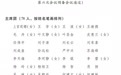 权威发布丨武汉市十五届人大六次会议主席团和秘书长名单