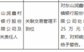 东山润鑫村镇银行被罚25万 涉关联交易管理不到位