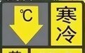 最低15℃以下！海口继续发布寒冷黄色预警→
