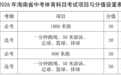 2026年海南省初中学业水平体育科目考试实施细则发布