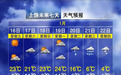 暴跌20℃！上饶要下雪了，做好防寒保暖