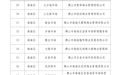 佛山首批“放心消费承诺农贸市场”名单出炉