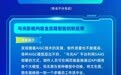浙江省首批“人工智能+文化”重点模型和应用场景发布