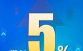 中国2025年GDP跨越140万亿元关口，增长5.0%！全国居民人均可支配收入比上年增长5%