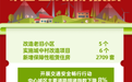 一图看懂！2026年景德镇市政府工作报告