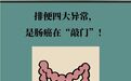 排便四大异常　小心是肠癌在“敲门”