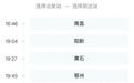 南昌—北京T168次列车即将升级为动车组D68，到京提早5个小时