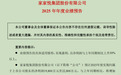 家家悦2025年净利润预增超50%，强化顾客导向与商品力提升为主因