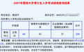 怀念我的导师薛声家教授