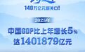 5.0%！突破140万亿元！2025年GDP出炉