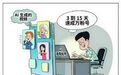 反标识生意红火　AI生成内容“持证上岗”为何难落地