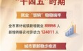 全省独一份！2025年鹰潭稳守11个月交通安全低风险“优等生”