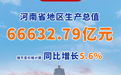 66632.79亿元！增长5.6%！