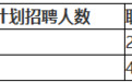 吉安市事业单位公开招聘工作人员延期体检拟聘用人员名单公示