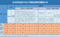 2025年第四季度宜昌市查处违反中央八项规定精神问题情况通报