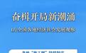 奋楫开局新潮涌——1月全国各地经济社会发展观察