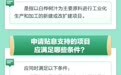 关于黑龙江省支持白桦树汁企业项目建设补贴政策实施细则，快问快答帮您解答！