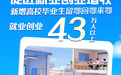 @湖北人 请查收这份“2026民生清单”！