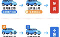 春运天气情况、流量预测、路况研判...安徽交警最新发布