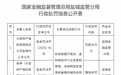 大家财险盐城支公司因多项违规被罚30万元 总经理朱坤警告并罚款3万