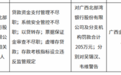 银行财眼|北部湾银行被罚款205万元 因贷款资金支付管理不尽职等违规