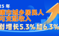 2025年安康市城乡居民人均可支配收入分别增长5.3%和6.3%