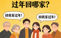 话题：两边都是爸妈，过年回哪家？
