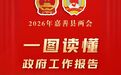 一图读懂 | 2026年嘉善县政府工作报告