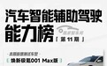 极氪001 智驾测试结果出炉：手动接管6次 位列榜单第6名｜智驾榜单第11期