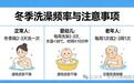 冬天一周洗几次澡