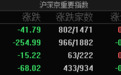 A股指数走弱：创业板指跌超2%、沪指跌逾1%，下跌个股近3500只