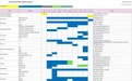 赛程公布！中东最大综合体育全球盛典开赛在即
