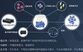沃壹健康负离子以技术创新定义安全高效新标准