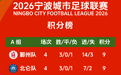 2026宁波城市足球联赛第五轮战报