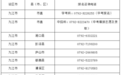 事关2026年九江市初中学考（中考）报名 九江家长请查收