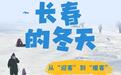 这个冬天，长春为啥能让游客玩了还想再来？
