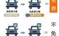 连休9天+免费通行 湖北交警再发提示！