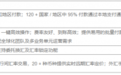 合规+效率双TOP 80 张牌照护航 空中云汇驱动七大第三方支付平台 位居2026年头部阵营