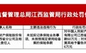 人民财险江西省分公司被罚60万，涉未如实记录保险业务事项等