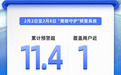 高德：春运首周“鹰眼守护”预警超11.4亿次，用户导航总里程超340亿公里