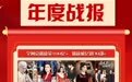 上饶微短剧影视工厂去年总产405部，总营收超5亿元