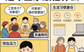 话题：过年回家，你最怕什么？