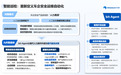 九科信息车企Agent：重构车企管理逻辑，激活群体效能