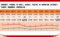 江门发布2026年春节假期天气预报