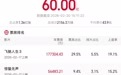 2026年度总票房已破60亿