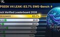 刚刚，DeepSeek V4基准测试泄露！疑似明天发布，全场惊呼新王归来